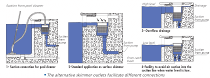 011003_telepitesi_segedlet