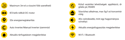 056220_jellemzok