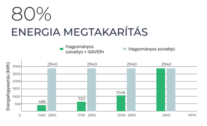 059601_energiamegtakaritas