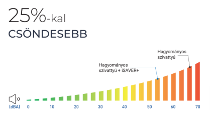 059603_csendes