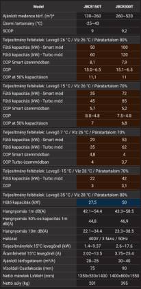062621_muszaki_adatok