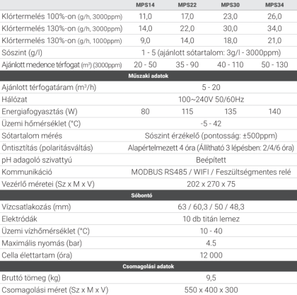 075730_jellemzok
