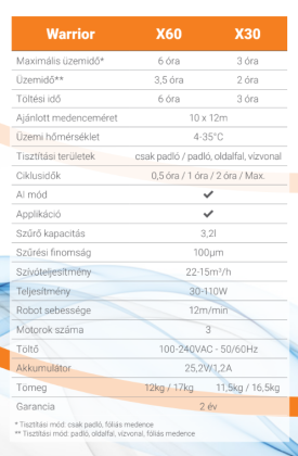 148430_jellemzok