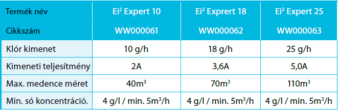 zodiac ei 10-18-25.png_1